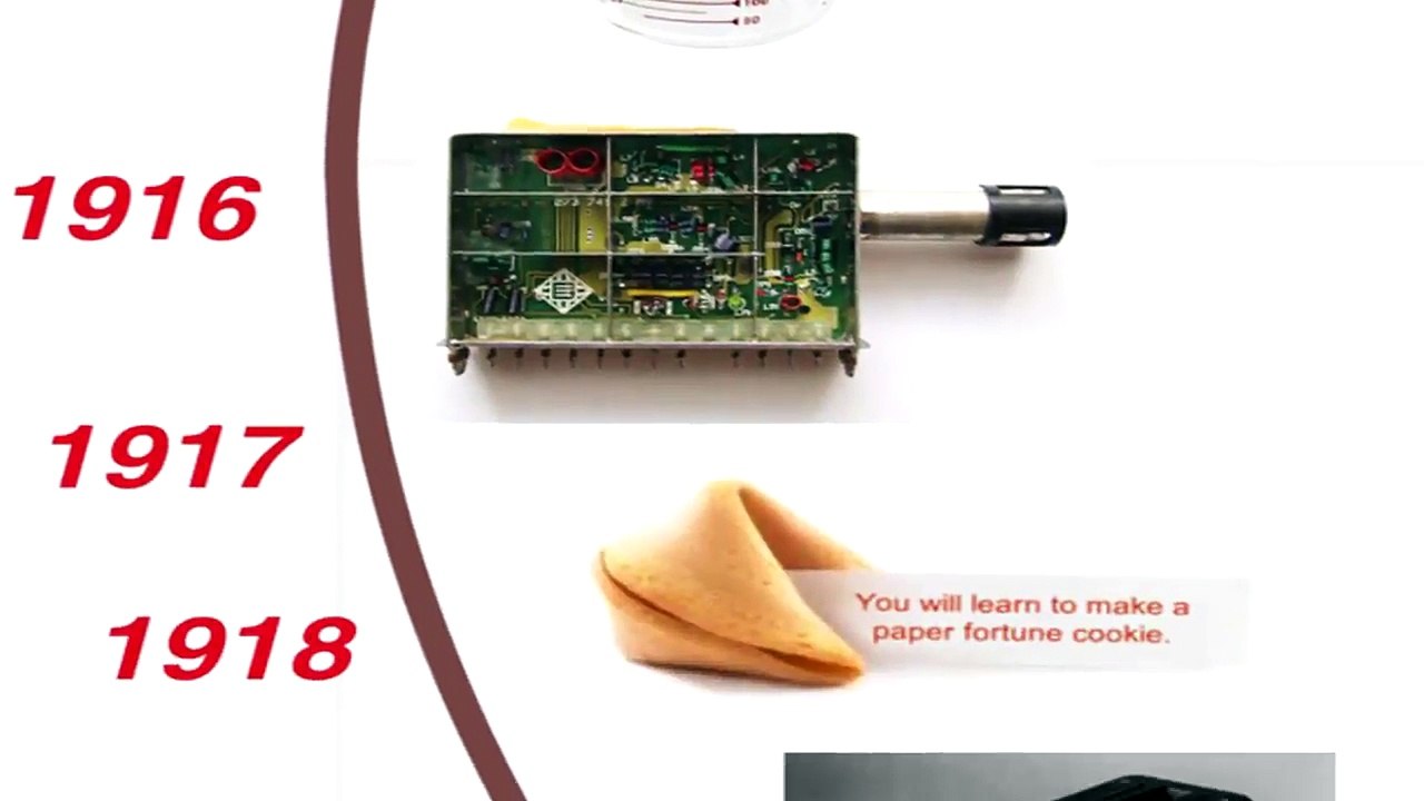 Electric Lamp & Electric Fan | Thomas Alva Edison | Inventions & Inventors