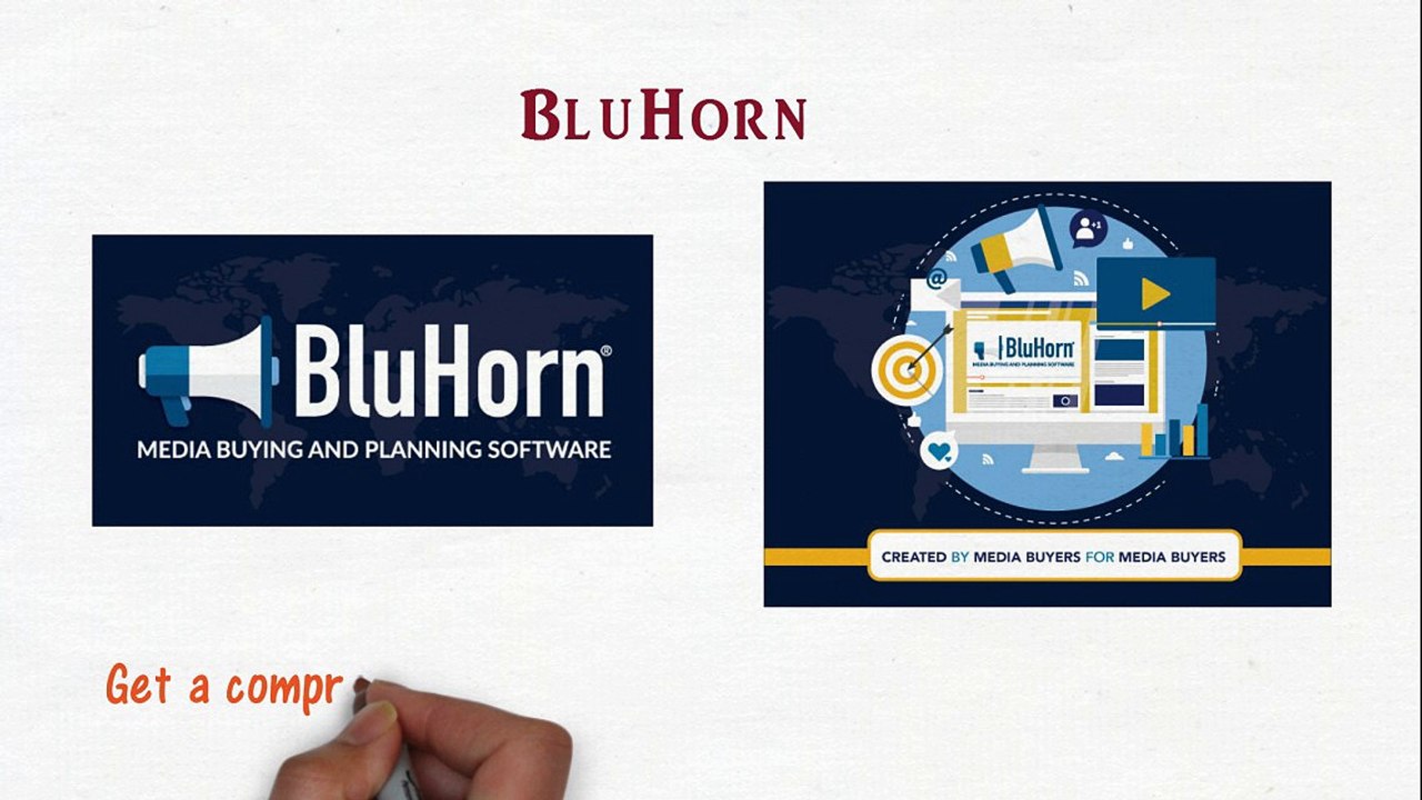 Media Buying Software