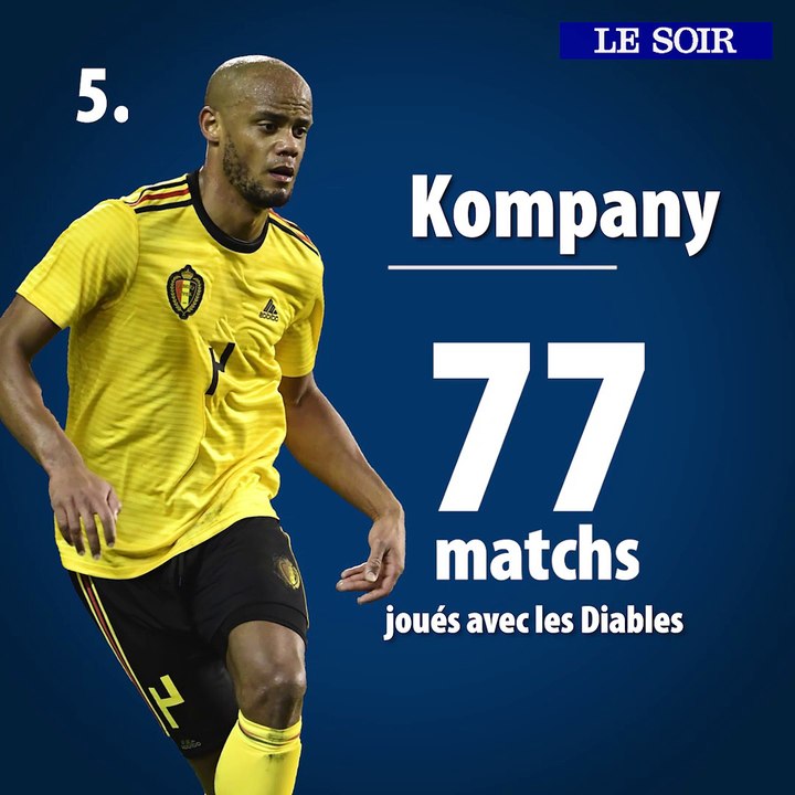 Les 5 Diables sélectionnés qui ont le plus joué en équipe nationale