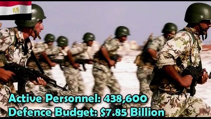 10 Most Powerful Countries In The World