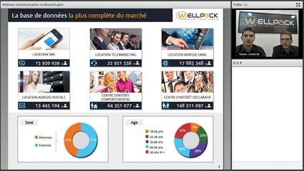 [Webinar] Stratégie Drive to Store : Comment coupler le SMS aux autres supports de communication - Wellpack