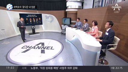 최백호의 ‘꽃다운 내 청춘’
