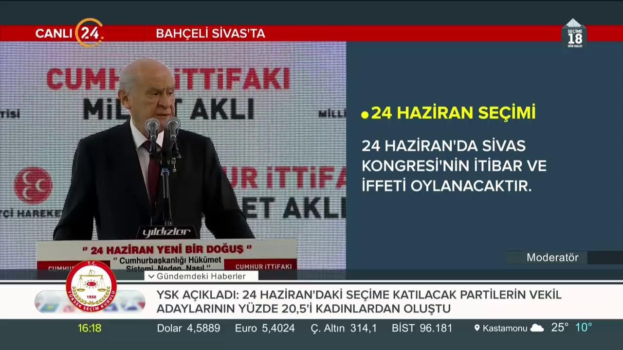Bahçeli, Sivas'ta
