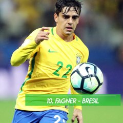 TOP 10: Les plus petits joueurs de la Coupe du Monde