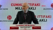 Sivas MHP Lideri Bahçeli Partisinin Sivas Bölge İstişare Toplantısı'nda Konuştu-1