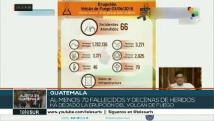 Guatemala: CONRED ofrece balance sobre daños tras erupción volcánica