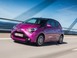 Essai Toyota Aygo 2018