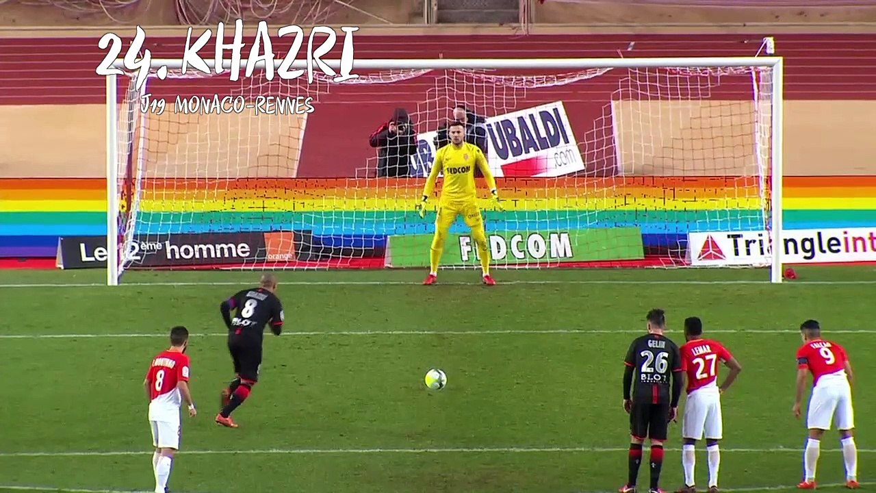 Tous les buts de la saison 2017-2018 du Stade Rennais F.C