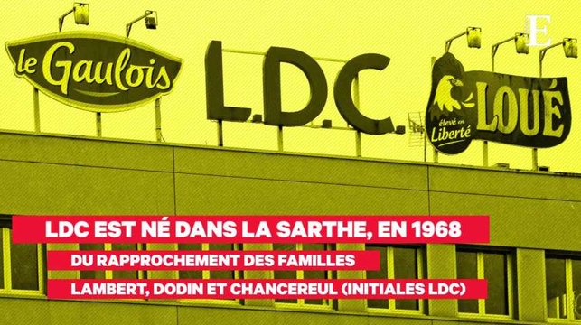 Volailles fermières de Loué : la poule aux oeufs d'or de LDC