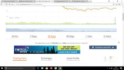 Bloco Cripto : os fatores que estão impedindo que o Bitcoin volte a subir