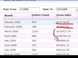 eBook Internet Marketing Strategy Expert