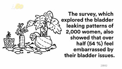 Bladder Leakage is More Common Than You Think