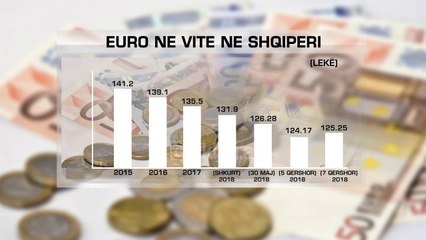 "Nderhyrja e BSH e duhura, madje te ishte bere me pare"!