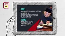 #icymi Imbas kembali peristiwa penting sejak Tun Dr Mahathir Mohamad dilantik Perdana Menteri Malaysia Ketujuh...