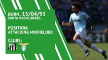 Felipe Anderson - player profile