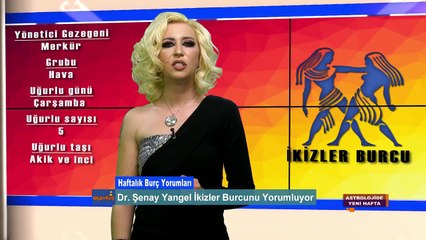 30 Nisan - 6 Mayıs 2018 Haftalık Burç Yorumları - Dr. Astrolog Şenay Yangel
