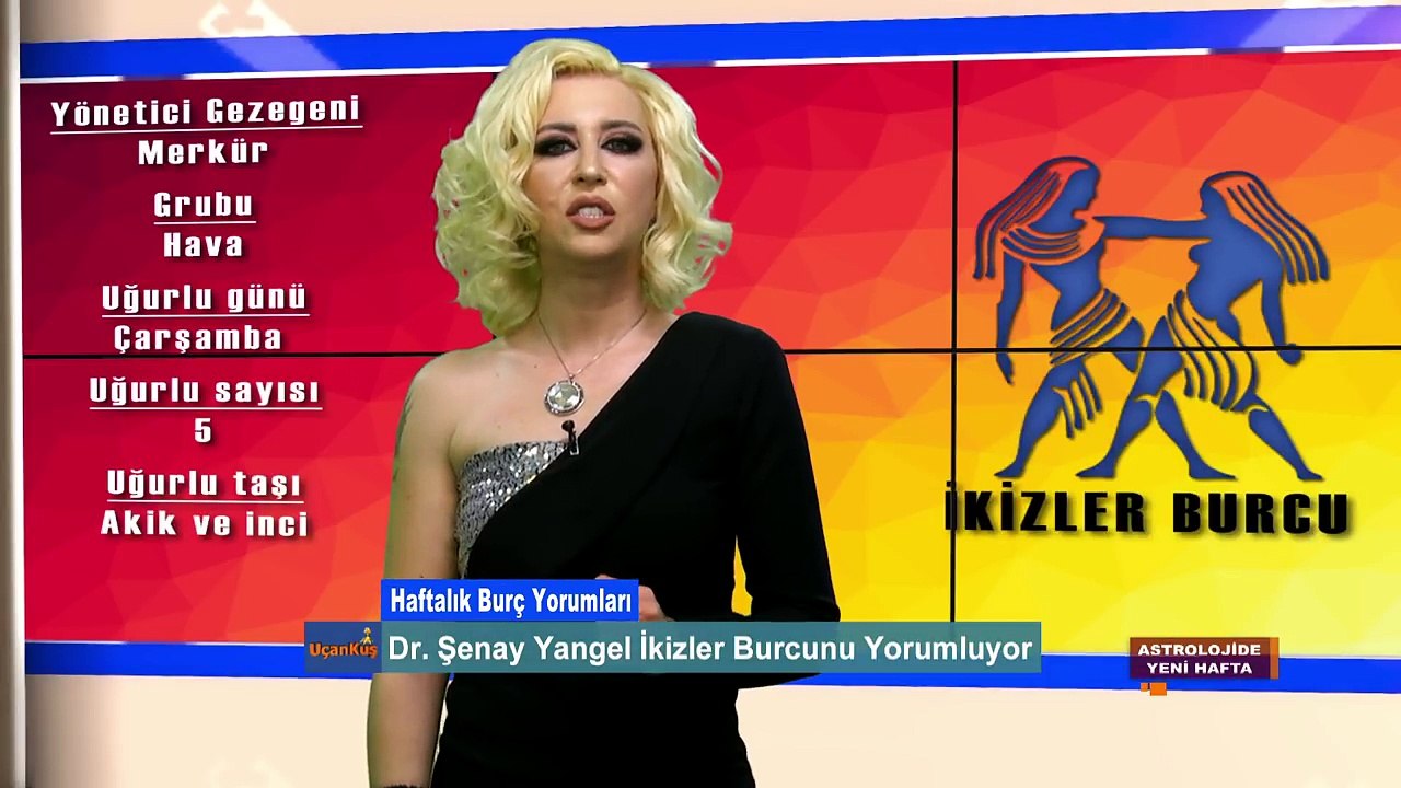 30 Nisan - 6 Mayıs 2018 Haftalık Burç Yorumları - Dr. Astrolog Şenay Yangel