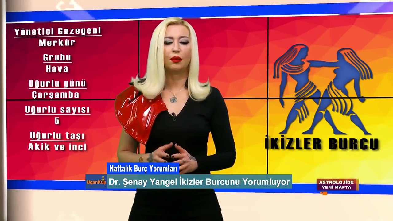 2 - 8 Nisan 2018 Haftalık Burç Yorumları - Dr. Astrolog Şenay Yangel