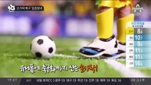 ‘손가락 축구’ 앙증맞네!