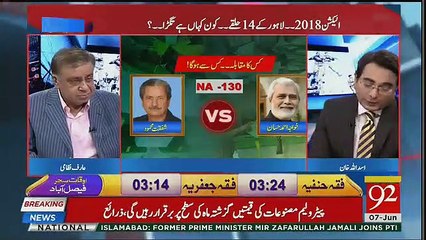 Saad Rafiq Vs Imran Khan- Who Will Win Arif Nizami Brilliant Analysis.