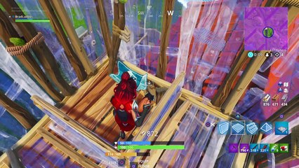 Conclusion and Final Thoughts