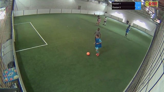 Equipe 1 Vs Equipe 2 - 10/06/18 14:57 - Loisir Poitiers - Poitiers Game Parc