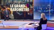 Les résultats du Grand Baromètre RTLInfo-Ipsos-Le Soir