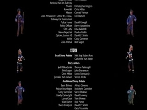 I like to move it move it