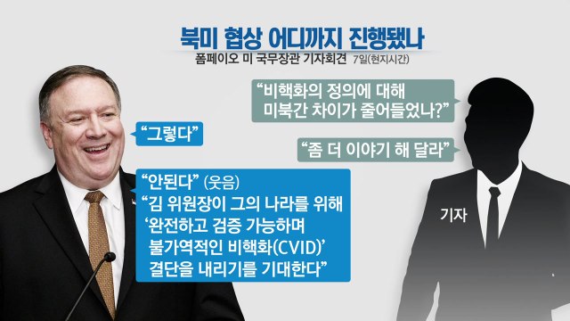 폼페이오 비핵화 시간표 논의될 것 / YTN