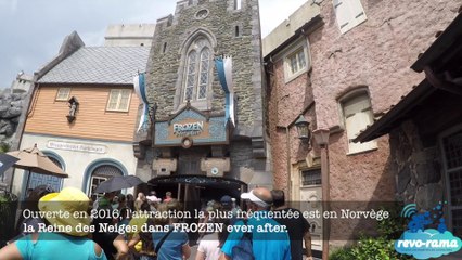 EPCOT – Walt Disney World