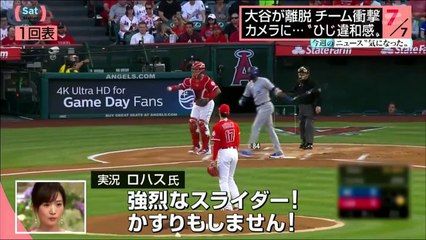 大谷が離脱チーム衝撃 カメラに…ひじ違和感 ／ プロ野球 ハイライト