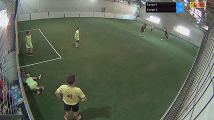 Equipe 1 Vs Equipe 2 - 09/06/18 15:05 - Loisir Poitiers - Poitiers Game Parc