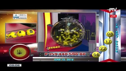 PCSO 9 PM Lotto Draw, June 10, 2018
