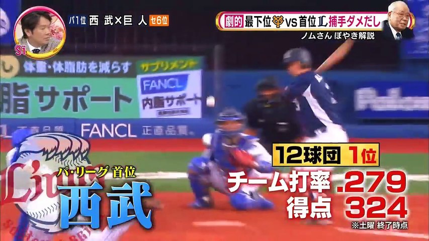 ノムさん ぼやき解説 西武山川にダメ出し こういうの馬鹿力と言う プロ野球 ハイライト Vvv Video Dailymotion
