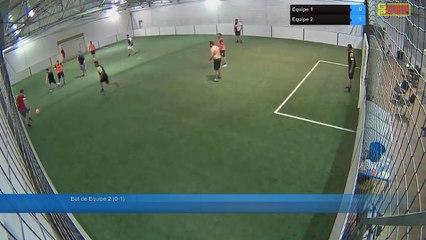 Equipe 1 Vs Equipe 2 - 10/06/18 21:51 - Loisir Poitiers - Poitiers Game Parc