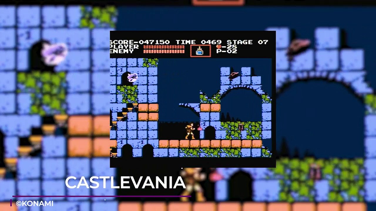 Les jeux rétros les plus durs