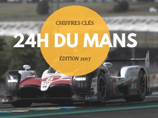 24H du Mans : L'édition 2017 en 5 chiffres
