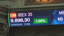 El Ibex 35 sube un 1,56 %, impulsado por Italia y el sector financiero