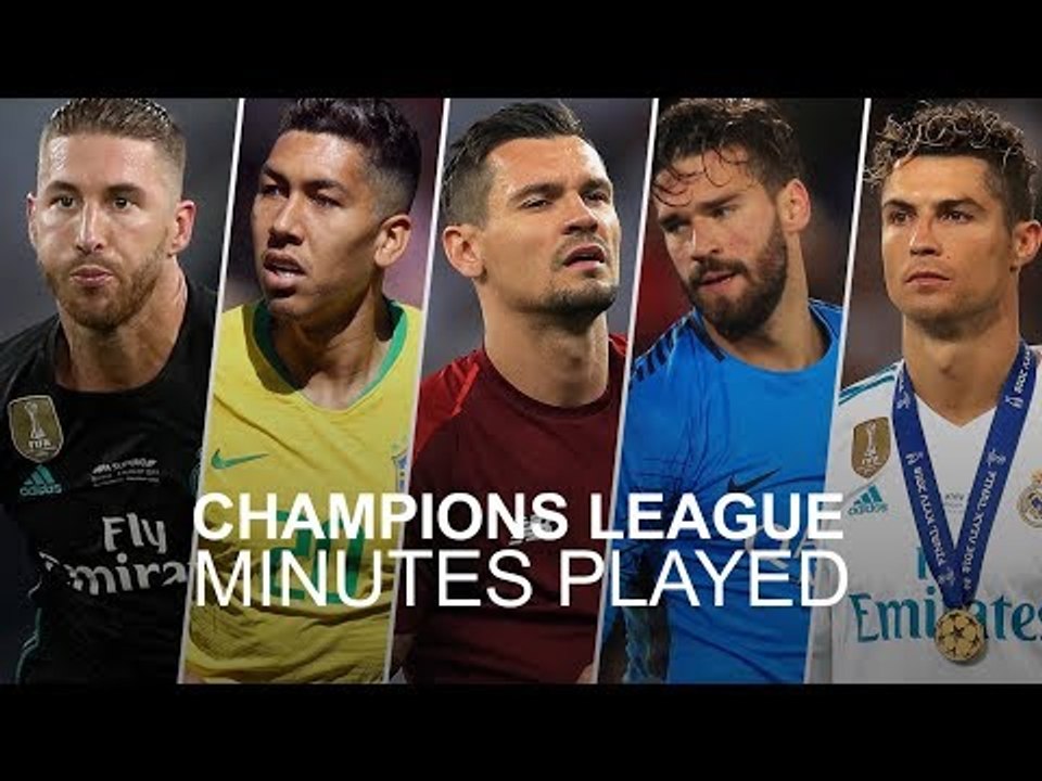 Top Ten Champions League Minutes For World Cup Teams
