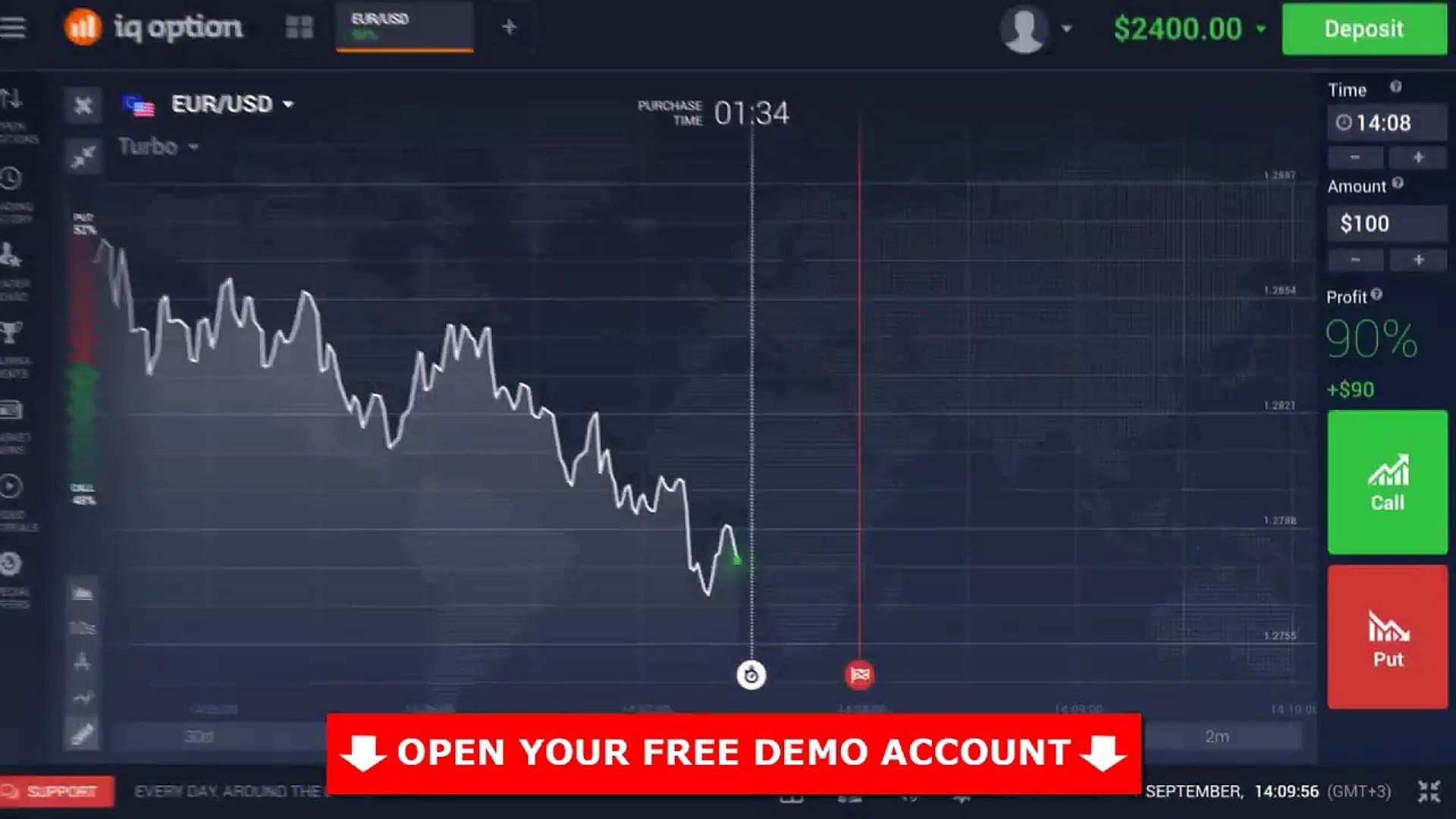 The best binary options broker 2016 binary options what a good