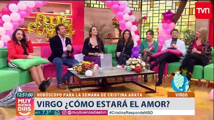 Las sorpresas para Chiqui Aguayo en su cumpleaños