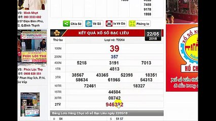 Soi cầu XSMB - Dự đoán XSMN - Chốt số lô đẹp hôm nay