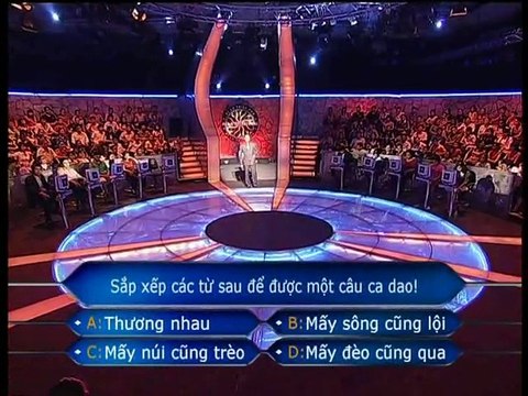 Ai là triệu phú Việt Nam - Kỷ lục cao nhất từ trước đến nay