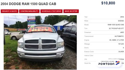 Used Cars For Sale Greenville