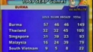 History of the SEA Games (Part 1/3)