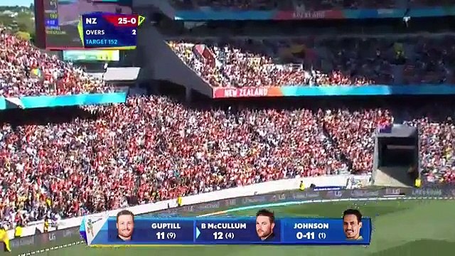 Brendon McCullum 50(24) VS Australia | CWC 15 |