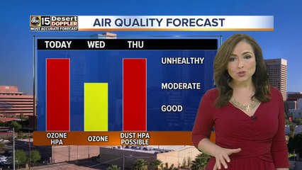 Weather Action Day: High expected to be 111 in the Valley