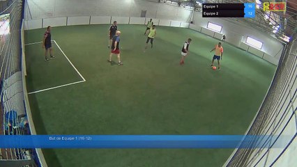 Equipe 1 Vs Equipe 2 - 12/06/18 19:36 - Loisir Poitiers - Poitiers Game Parc