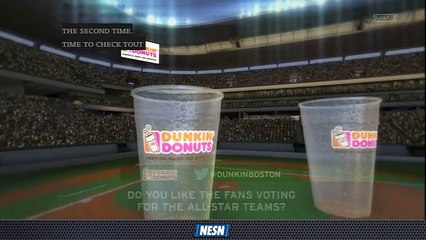 Dunkin Donuts Poll, June 12th