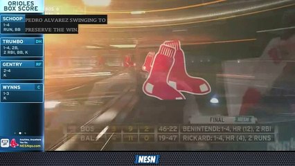 NESN Sports Today: Alex Cora Praises Red Sox's Patience At Plate